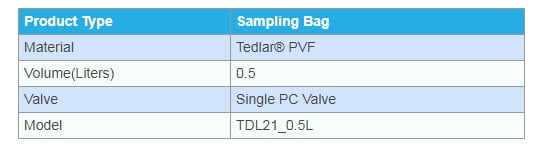 ถุงเก็บตัวอย่างอากาศ ก๊าซ Gas Sampling Bag Tedlar PVF ขนาด 0.5 ลิตร PC Valve