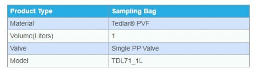 ถุงเก็บตัวอย่างก๊าซ อากาศ Gas Sampling Bag Tedlar PVF ขนาด 1ลิตร PP Valve
