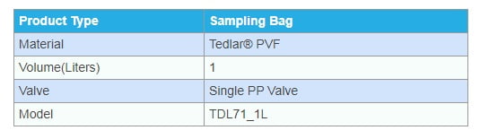 ถุงเก็บตัวอย่างก๊าซ อากาศ Gas Sampling Bag Tedlar PVF ขนาด 1ลิตร PP Valve